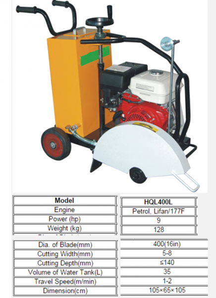 Concrete Cutter