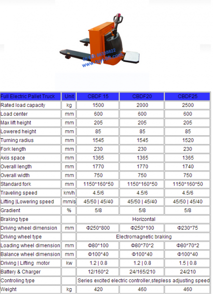 Electric Pallet Truck