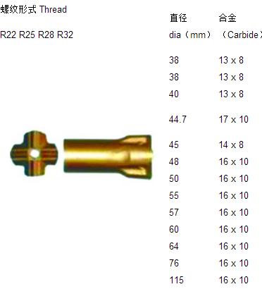 Drill Bit 