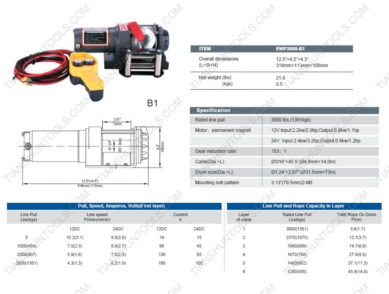 Winches