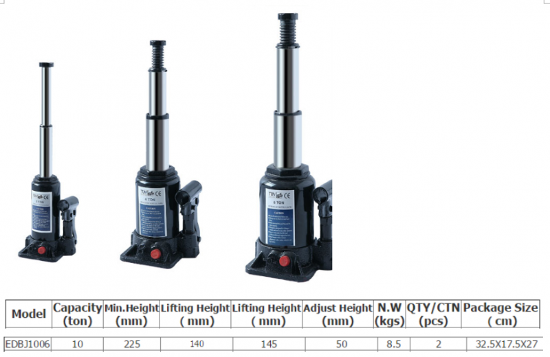 Hydraulic Cylinders