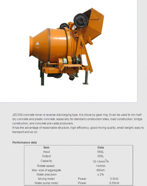 Concrete Mixer