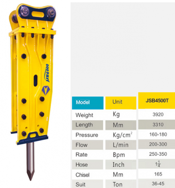 Hydraulic Breaker