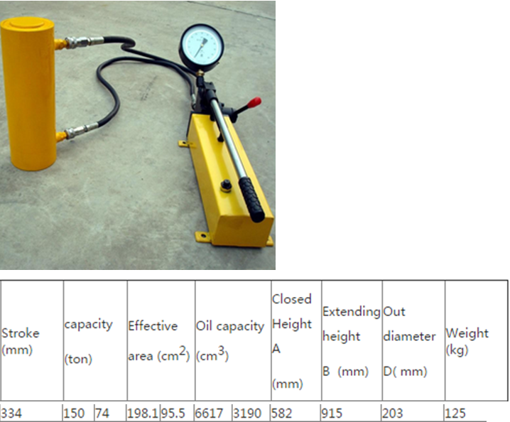 Hydraulic Jack