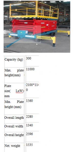 Hydraulic Work Platform