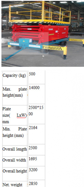 Hydraulic Work Platform