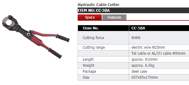 Hydraulic Cutter