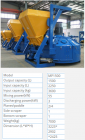 Concrete Mixer