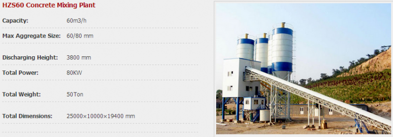 Concrete Batching Plant