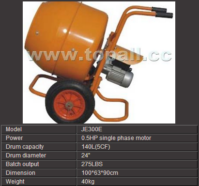 Concrete Mixers