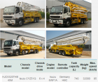 Concrete Pumps