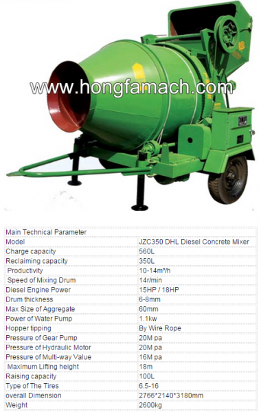 Concrete Mixer