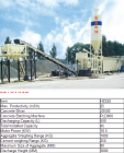 Concrete Batching Plant