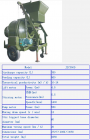 Concrete Mixer