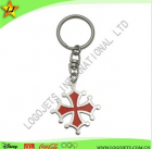 Key Chains