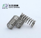 Compression Spring