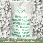 Nitrogen Fertilizer