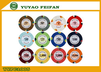 Poker Chips