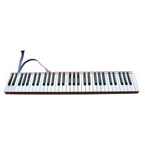 Keyboard Instruments