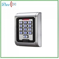 Access Control System