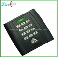 Access Control System