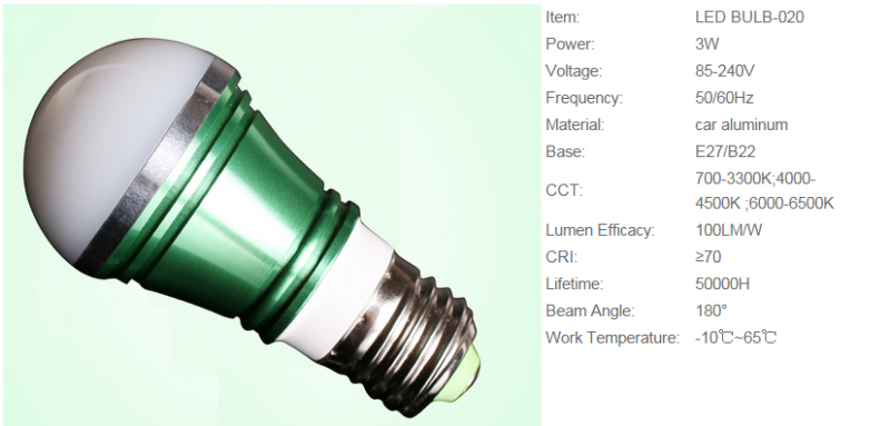 LED Bulb Lights