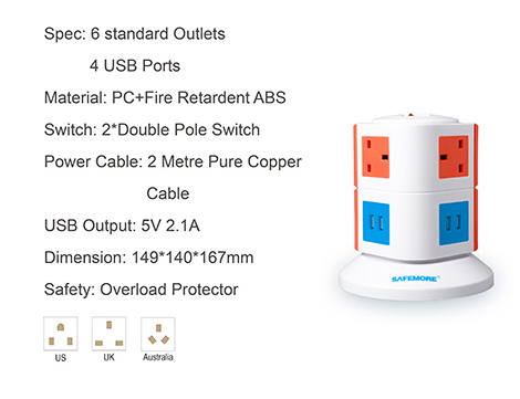 Table Socket