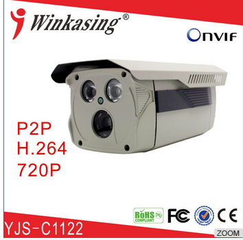 CCTV Camera