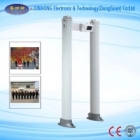 Industrial Metal Detectors