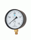 Pressure Gauges