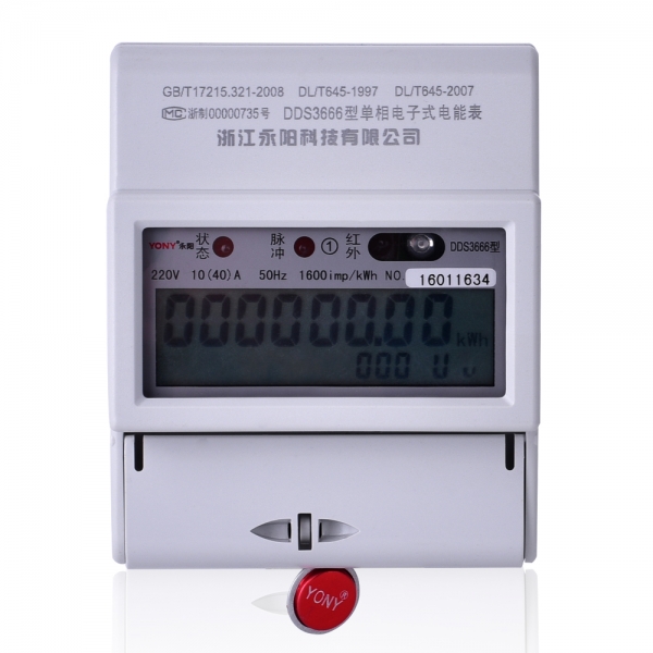 Energy Meters