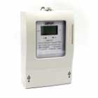 Energy Meters