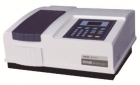 Carbon Analyzers