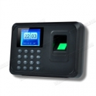 Access Control Keypad