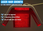 Laser hair regrowth equipment