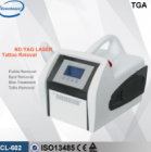 Q Switched ND:Yag Laser