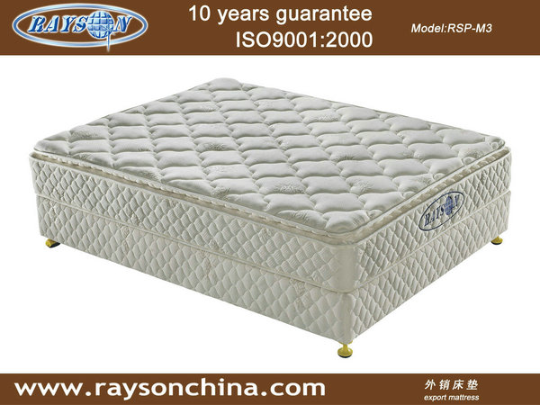 Mattress (RSP-ML1)