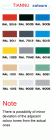 PPGI FOR CONSTRUCTION