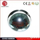 Convex Mirror