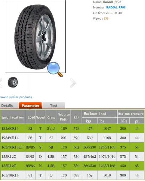 Auto Tire