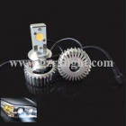 Car LED Headlight