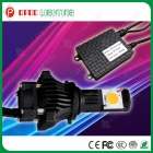 Car LED Headlight