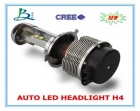 Car LED Headlight