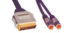 Scart Cable (VK30468)