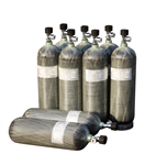 Gas Cylinders