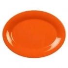 Melamine Plates