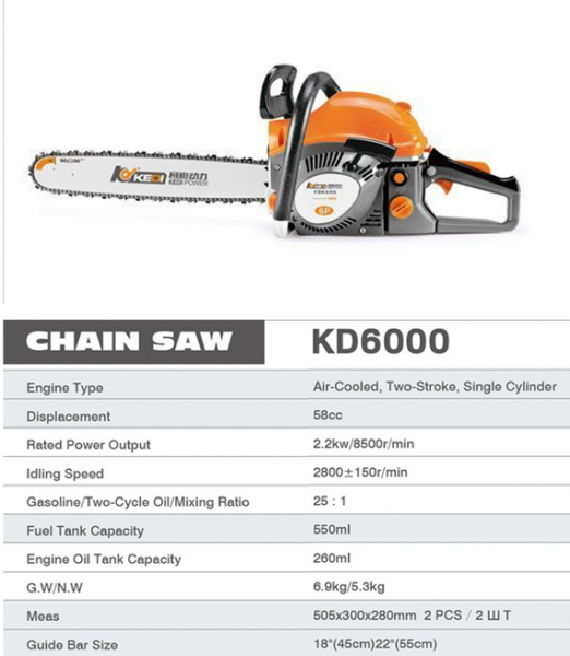 Chainsaw