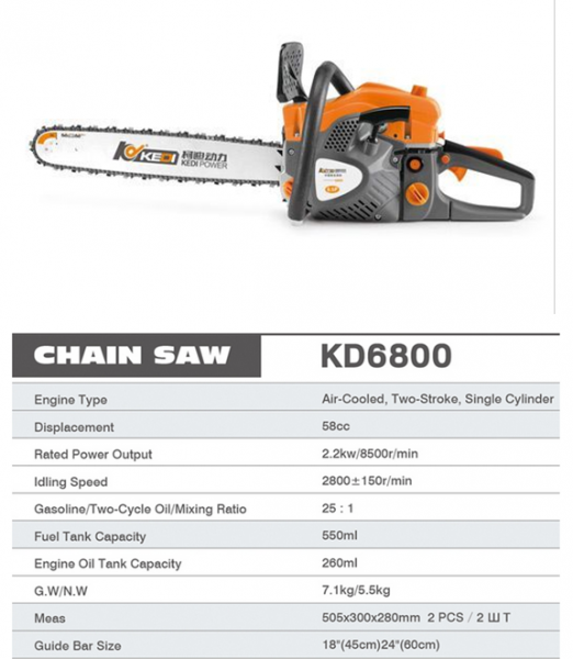 Chainsaw