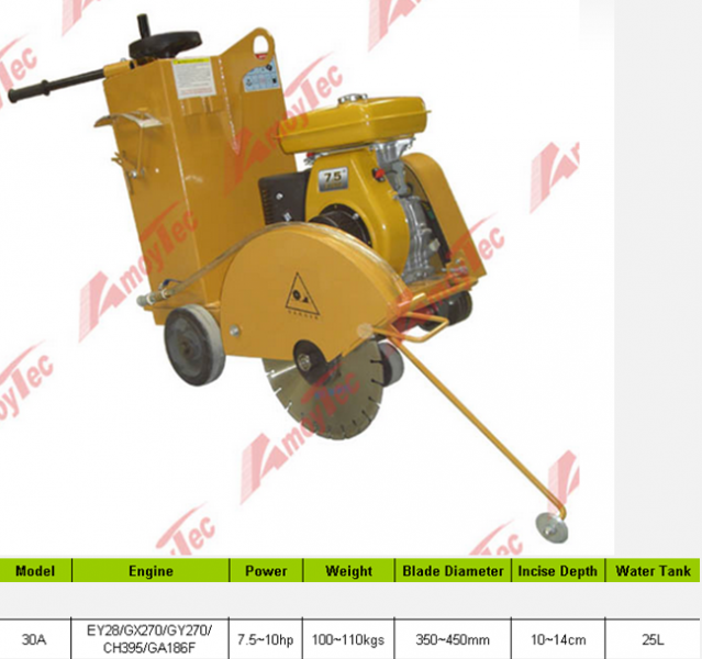 Concrete Cutter