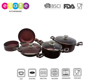 Cookware Sets